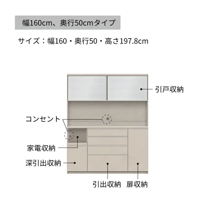 キッチンボード YS-1600R [No.1328] ／ 家具 インテリア 岐阜県
