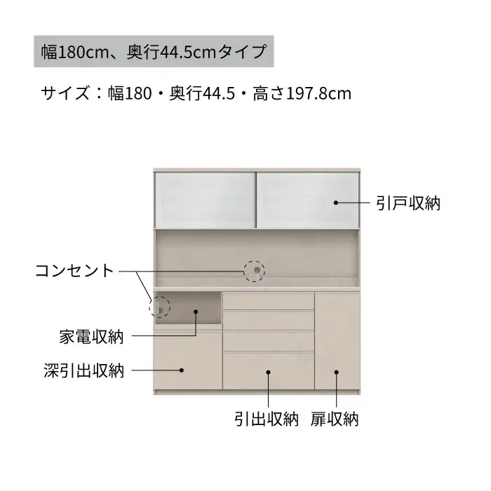 キッチンボード YS-S1800R [No.1331] ／ 家具 インテリア 岐阜県