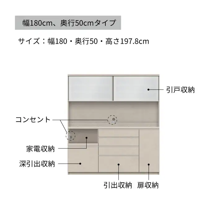 キッチンボード YS-1800R [No.1332] ／ 家具 インテリア 岐阜県
