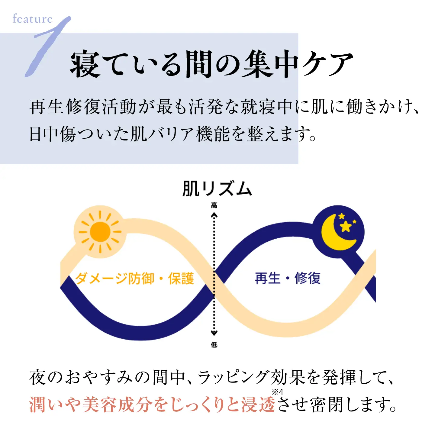 【全6回定期便】ディープモイスチャークリーム 1個 糸島市 / Yu-ki[AHJ030]