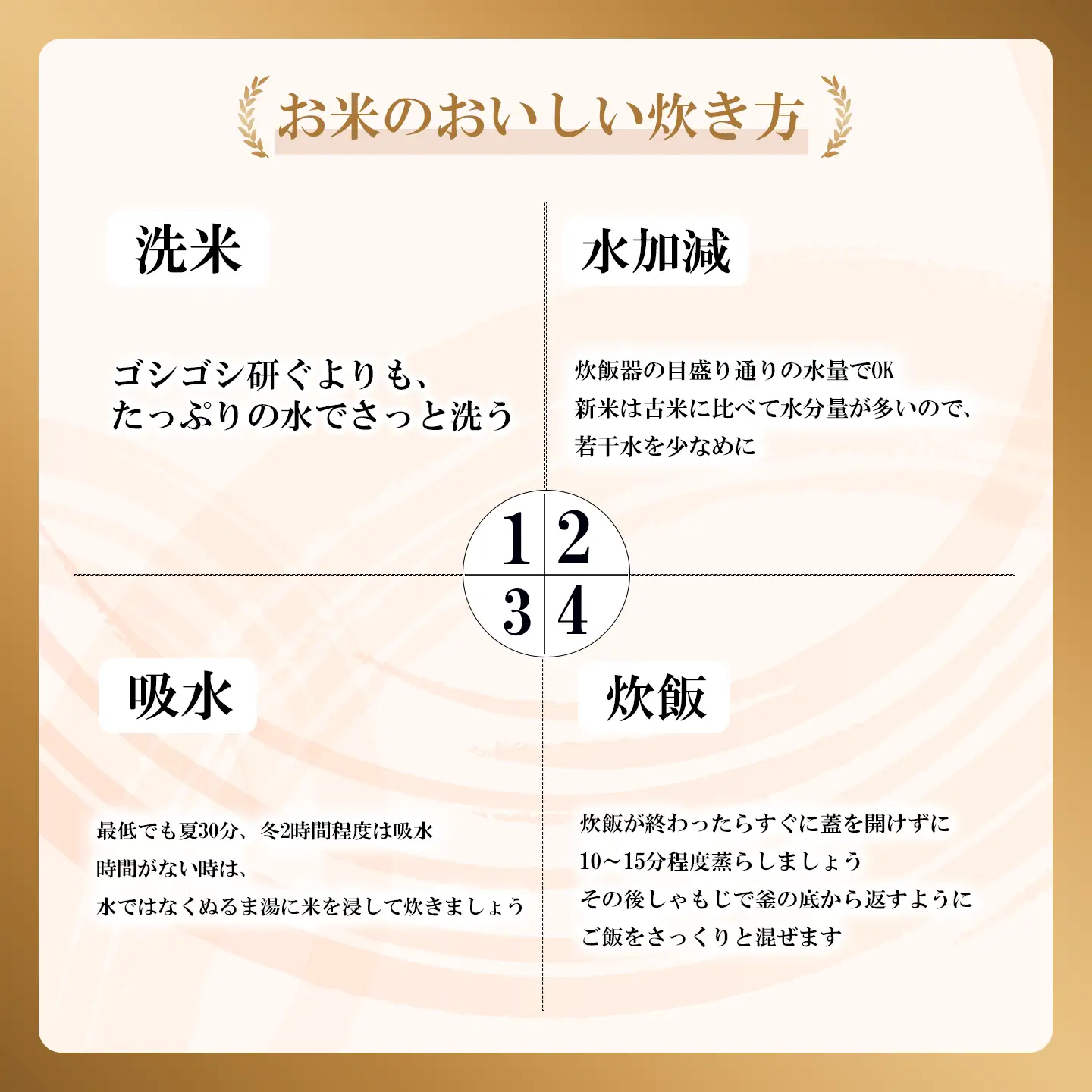 米 精米 R7年産 コシヒカリ 5kg 9月