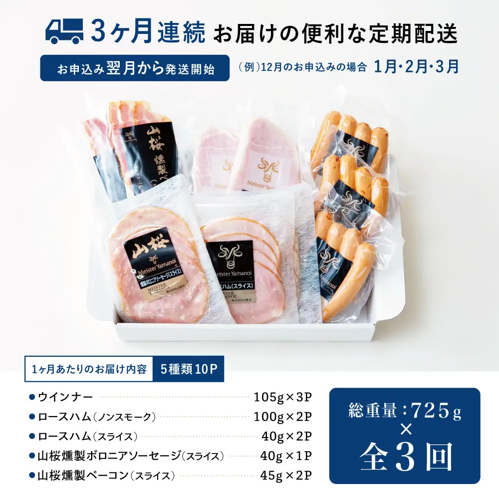 【定期便3回：3ヶ月連続】マイスター山野井 ハム・ソーセージ 5種（計10P）ウインナー ベーコン ハム スライス 肉 豚肉 詰め合わせ 詰合せ セット 小分け 鹿児島 グルメ 冷蔵 定期配送 南さつま市