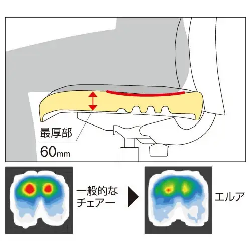 コクヨチェアー　エルア(ブラック)　／肘無／在宅ワーク・テレワークにお勧めの椅子 C02-W101CU-E1E6E62 ロータイプ・肘無・白樹脂脚・本体白・布・ナイロンキャスター【095-02】