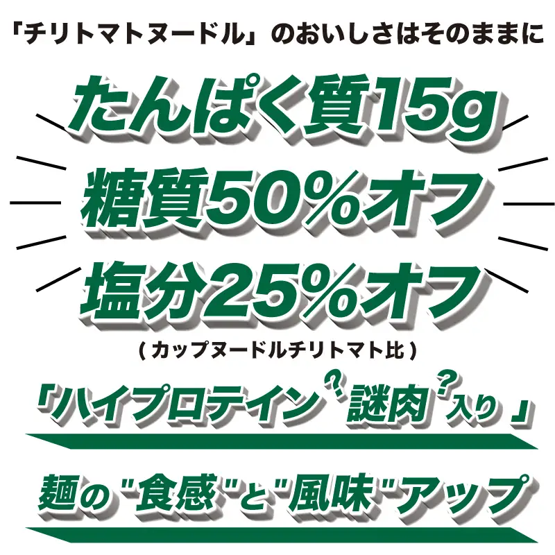 【定期便6回】 カップヌードルPRO チリトマト 12食入り カップヌードル JC