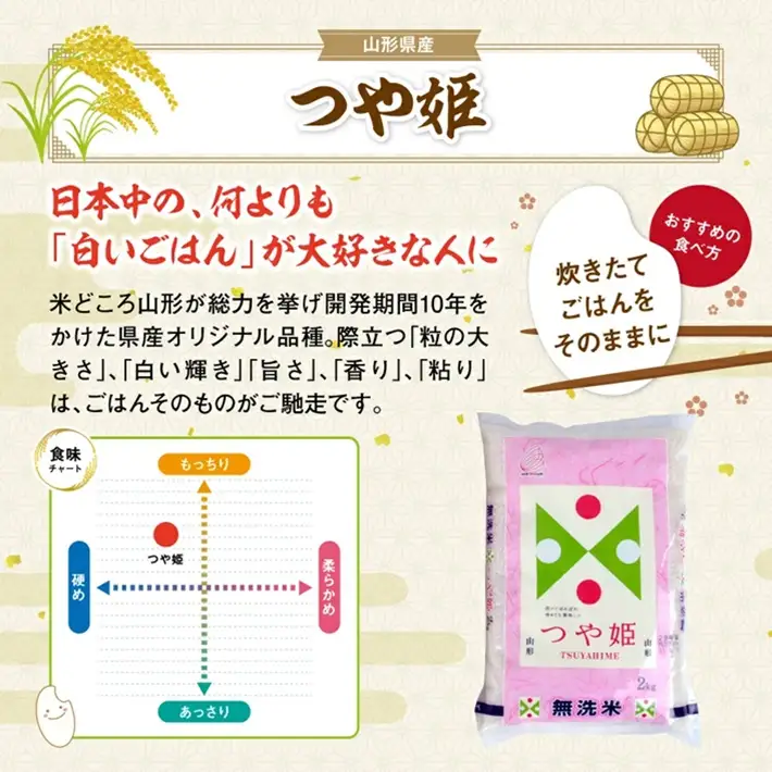 SH0087　9月下旬発送開始／【12回定期便】無洗米 特別栽培米つや姫　2kg×12回(計24kg) TO