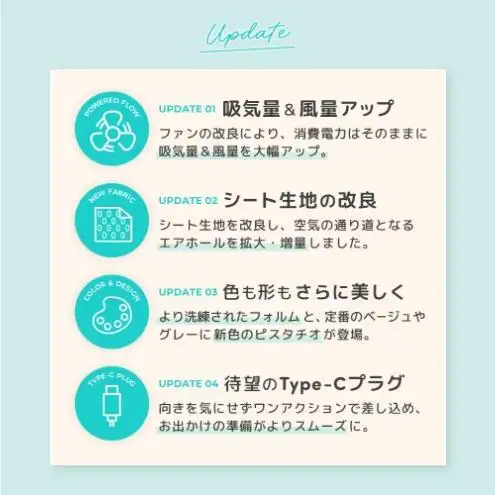 【ふるなびWEEK】エアラブ5 ロリポップ ピスタチオ 送風機付きクールシート 暑さ対策 ベビーカー チャイルドシート バウンサー ひんやり 赤ちゃん 子ども サラサラ快適 豊島区 東京都