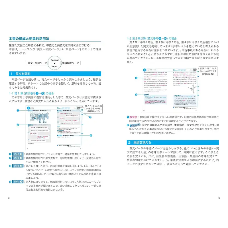 Z会 速読英単語 【中学版】 教育 本 書籍 英語 単語集 高校入試 定期テスト対策 学習 勉強 中学生 対策 自宅学習 参考書 株式会社Ｚ会 三島市 静岡県