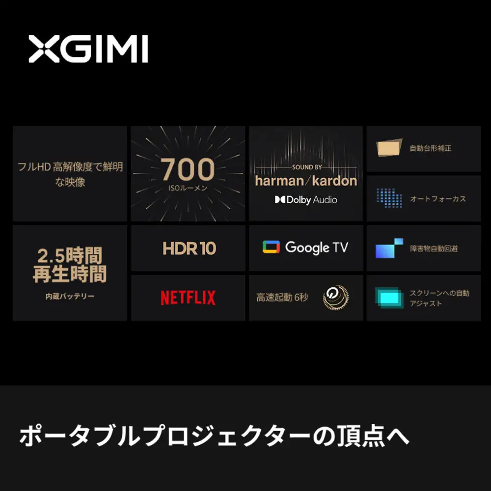 PJ19  XGIMI Halo+(New) プロジェクター GoogleTV搭載 Netflix対応 1080P 700ISO ルーメン プロジェクター 小型 家庭用【ISA技術 /40~200 インチ投影可能 /内蔵バッテリー2.5 時間再生可能/オートフォーカスなど】
