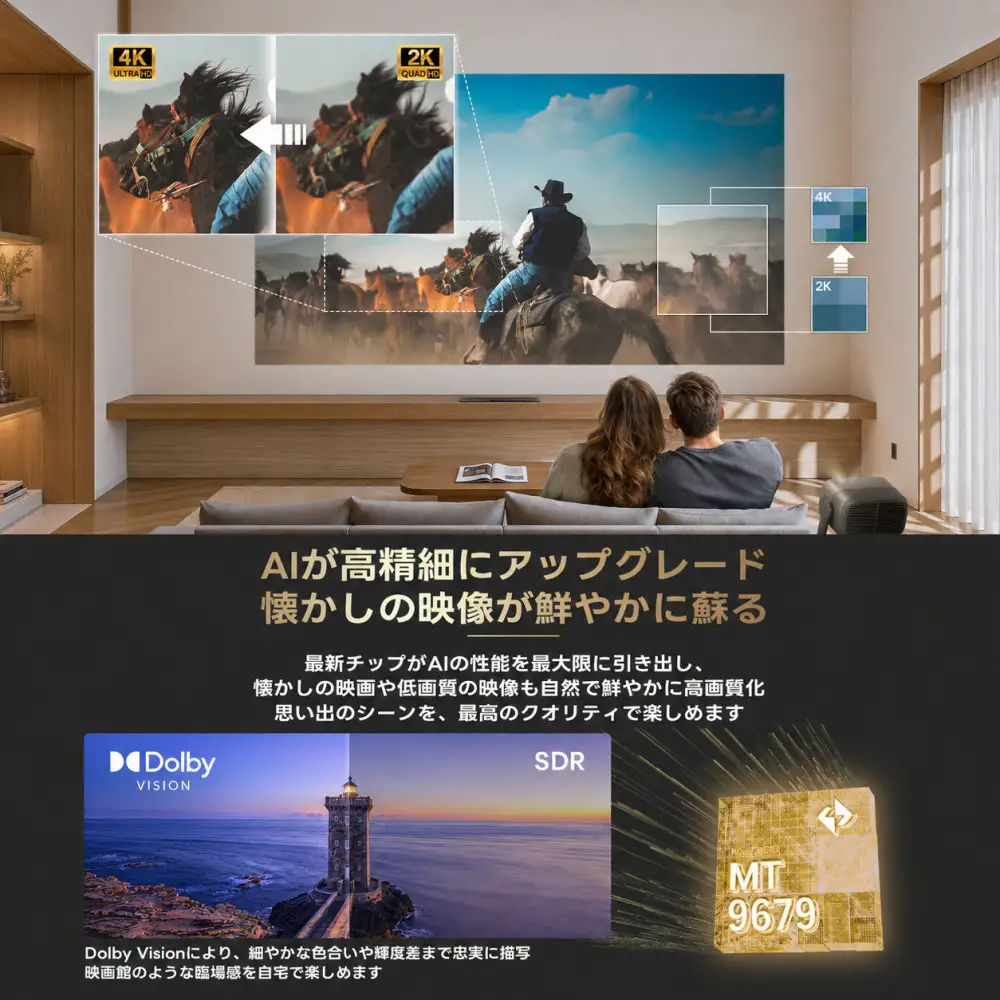 PJ25【JMGO N3 Ultimate】VGPホームシアター大賞 3色レーザー 明るい 高輝度 ハイエンド ホームプロジェクター GoogleTV 搭載 ホームシアター 家庭用 自動台形補正