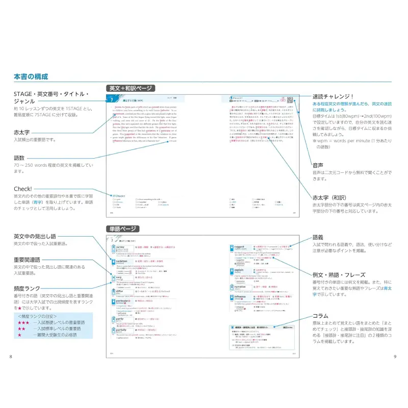 Z会 速読英単語 【必修編】 教育 本 書籍 英語 単語集 学習 勉強 高校生 対策 自宅学習 参考書 株式会社Ｚ会 三島市 静岡県