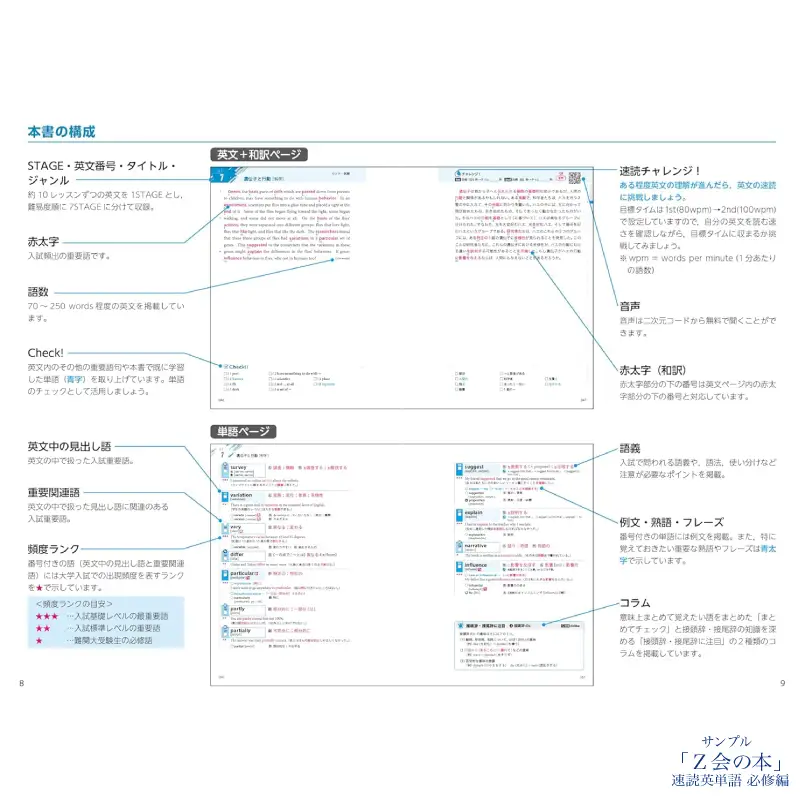 Ｚ会の本 高校生向け【英単語・英熟語セット】速読 速熟 教育 本 書籍 英語 単語集 大学受験 学習 勉強 高校生 対策 自宅学習 参考書 株式会社Ｚ会 三島市 静岡県