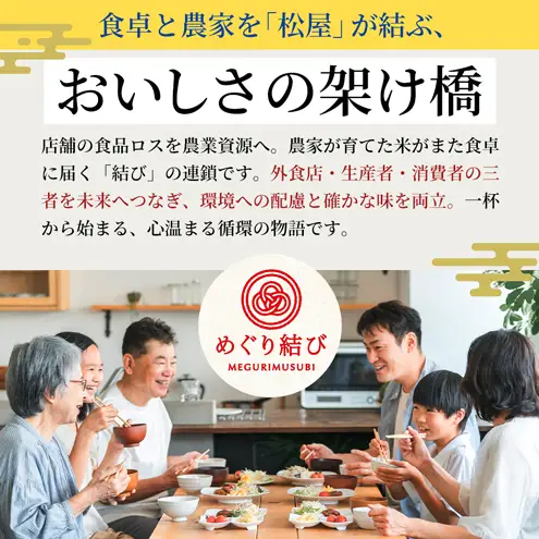 松屋フーズ 定期便 最高級 魚沼産コシヒカリ 4kg×6回 コシヒカリ