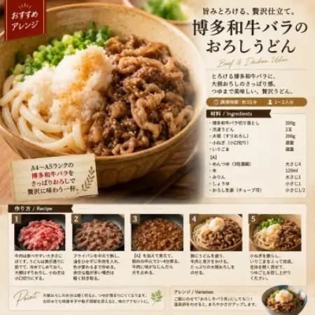 訳あり!この味プレミアム!【A4～A5】博多和牛バラ切り落とし　1kg(500g×2p)(大牟田市)【配送不可地域：離島】【1743727】