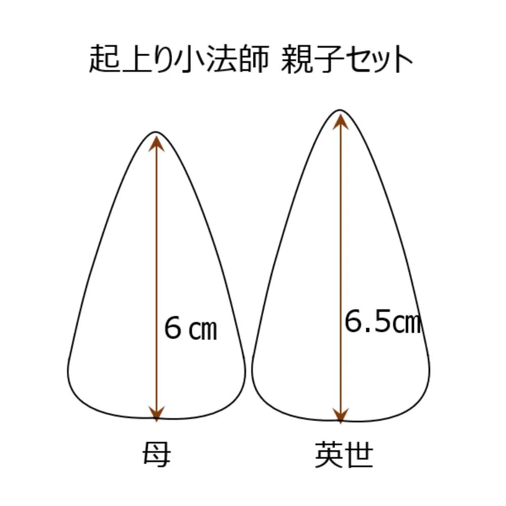 野口英世記念館 オリジナル 数量限定 野口英世　起上り小法師 親子セット（大）縁起物 | ここでしか手に入らない 猪苗代 福島県