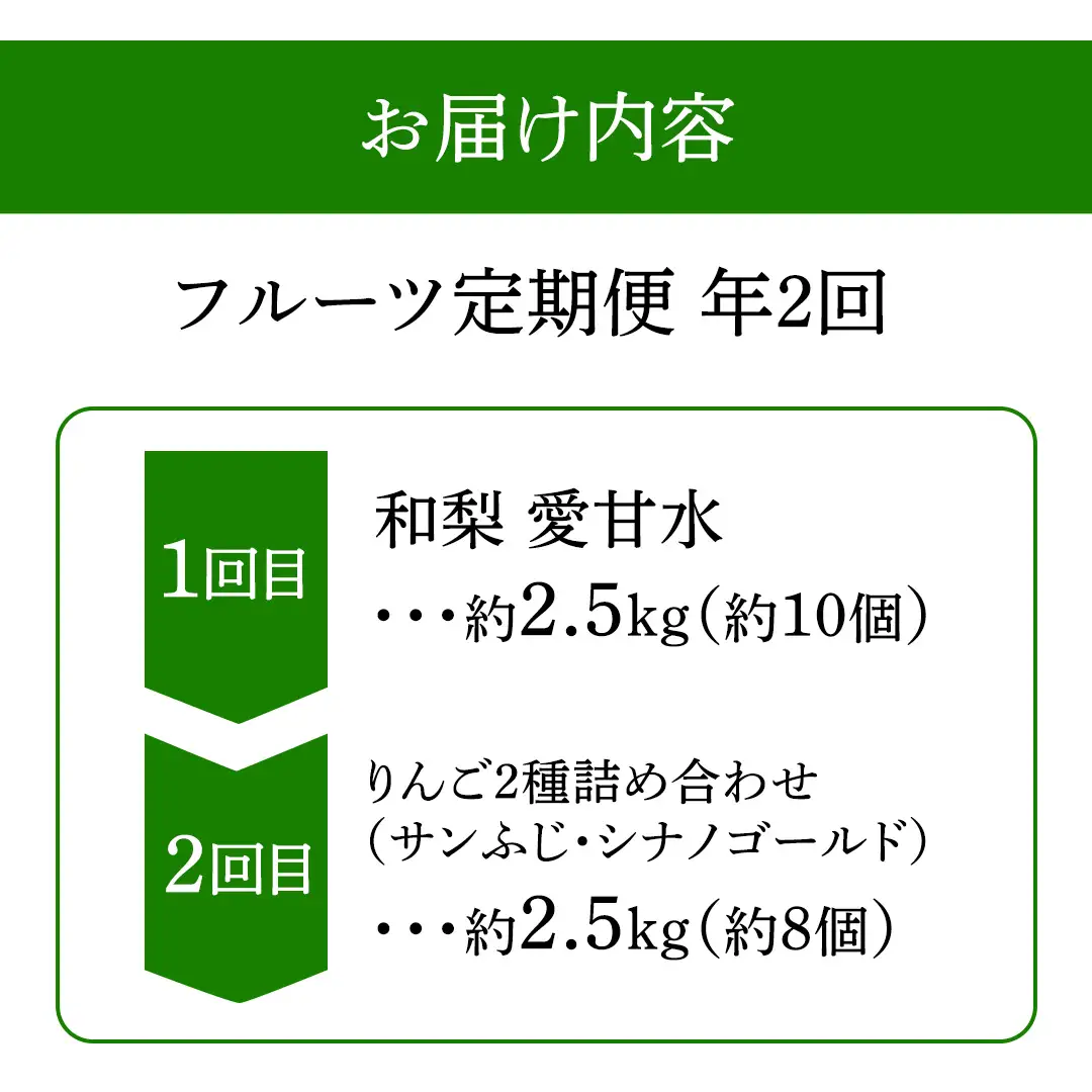 フルーツ 定期便【年2回】計 5kg（各約2.5kg） (FB001)
