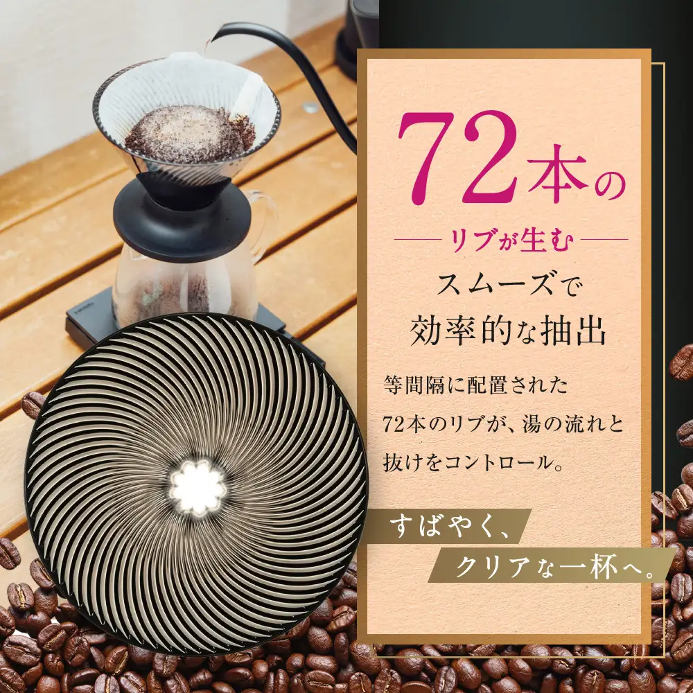 より早く・自由に・進化 HARIO V60コーヒードリッパー NEO 01 ブラック | コーヒー ドリップ カフェ コーヒーサーバー インテリア 栃木市