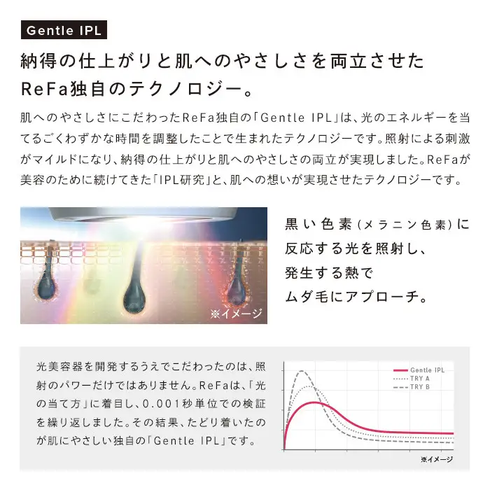 ReFa EPI GO COOL | リファ エピ ゴー クール光美容器 ムダ毛ケア 家電 美容家電 ボディケア 美肌