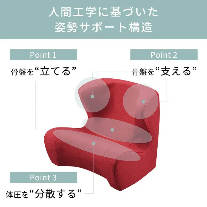 Style Dr.CHAIR【ブラウン】
