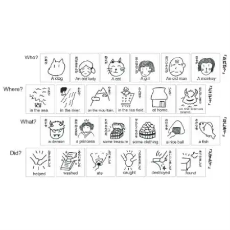 遠野の森の木の絵本 「 だれがどすた? 英語 版 Who did what?(女の子:日本語付き)」【1693688】