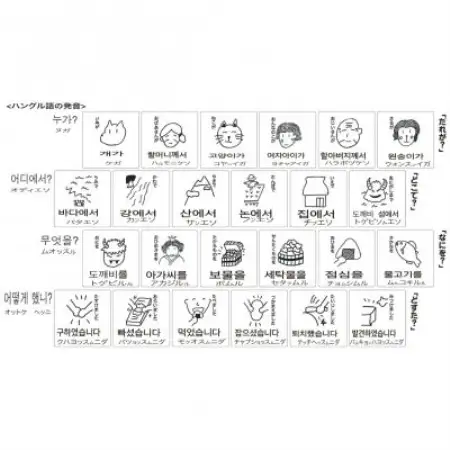 遠野の森の木の絵本 「 だれがどすた? ハングル 版 (日本語付き:女の子)」 もくもく絵本研究所【1693704】