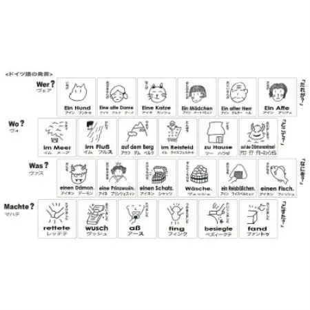 遠野の森の木の絵本 「 だれがどすた? ドイツ語 版 (日本語付き:女の子)」 もくもく絵本研究所【1693711】