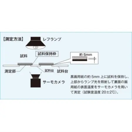 プロモンテ Shading Series サマーシールド折り畳み傘  OGD202 ライトベージュ【1699815】