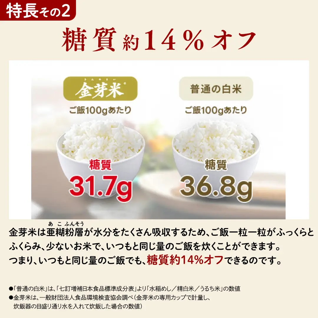 【 金芽米 ( 無洗米 ) 】 ＜9月下期出荷＞ つくばみらい市産 コシヒカリ 5kg × 2袋 ( 計 10kg )