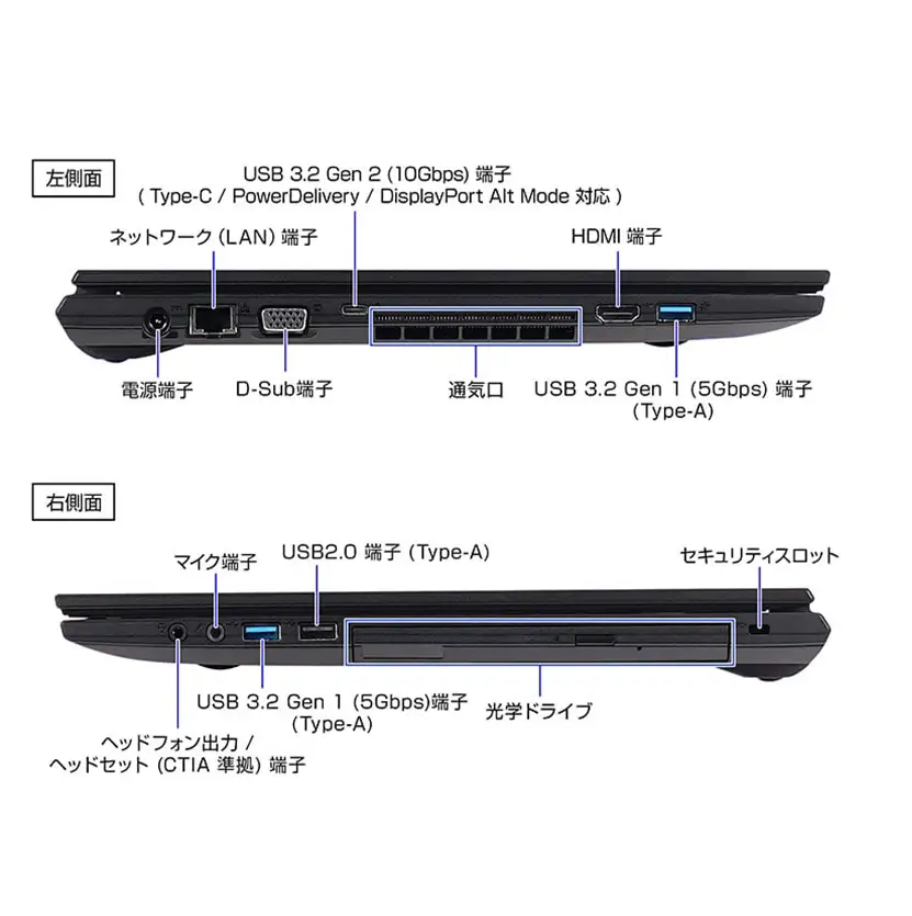 ノートパソコン 【17.3型】 ＜office付＞ mouse-F7 マウスコンピューター 1705
