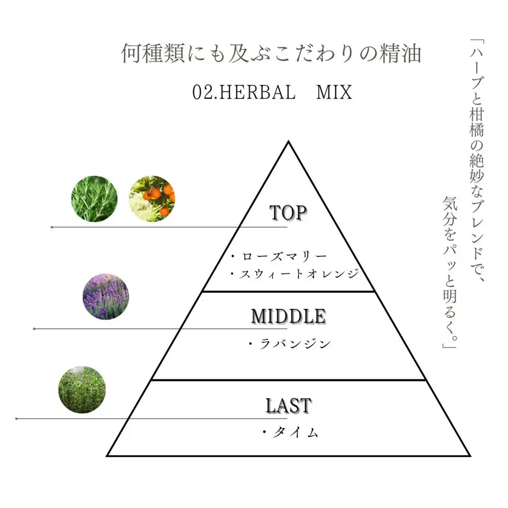 02.ディープブライトニングセラム