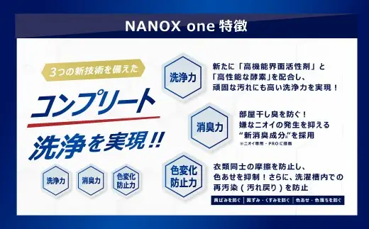 【最短翌日配送】NANOX one 洗浄プラス つめかえ用（替超特大6） 1,080g×6個 合計6,480g ナノックスナノックスワン ライオン 洗剤 洗濯用洗剤 洗濯 日用品 日用消耗品 詰め替えセット つめかえ 詰替 神栖市