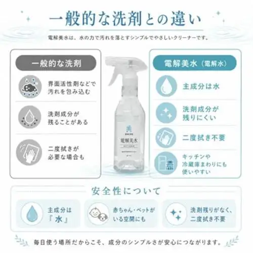 掃除のプロ使用!強アルカリ電解水の力 4Lボトル【1717738】