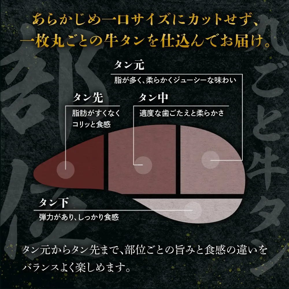 厚切り 滝沢牛タン 400g しょうゆ味 【主水フーズ】 ビーフ 牛肉 肉 牛タン 牛たん タン タン中 タン元 タン先 焼肉 焼き肉 厚切り牛タン 肉厚 醤油 しょう油 冷凍 真空パック ２パック ４００g 味付け肉 厳選 使いやすい 小分け 簡単 焼くだけ ごちそう お取り寄せ おいしい オススメ おすすめ