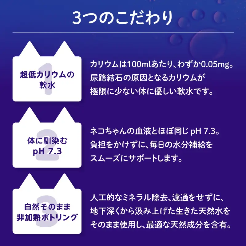 ネコ専用非加熱天然水 八女のしずく （2L×6本） 八女のしずく ねこ専用水 猫用天然水 ペット用天然水 超低カリウム 尿路結石配慮 軟水 pH 7.3 非加熱 猫の健康 水分補給 八女 016-038