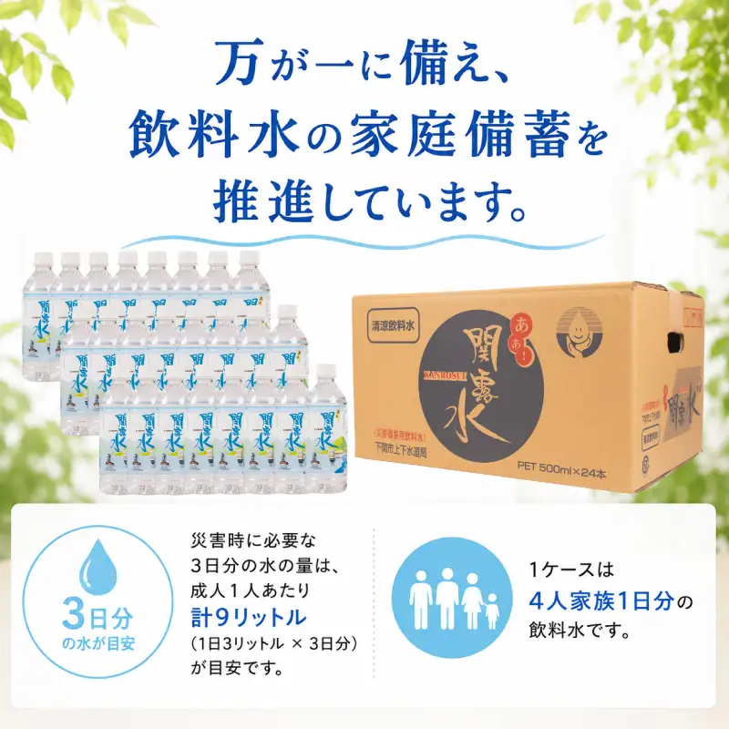 水 あぁ！関露水 500ml×24本 下関市上下水道局  NM