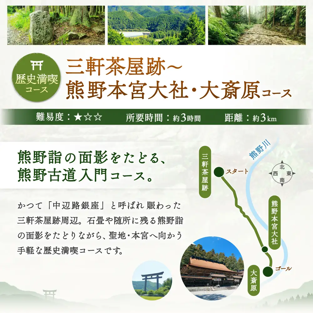 難易度★語り部と歩く世界遺産熊野古道　コース②　三軒茶屋跡⇒熊野本宮大社＋大斎原（1～20名様）体験 観光 歴史 熊野本宮大社 熊野三山 巡礼 【khk002】