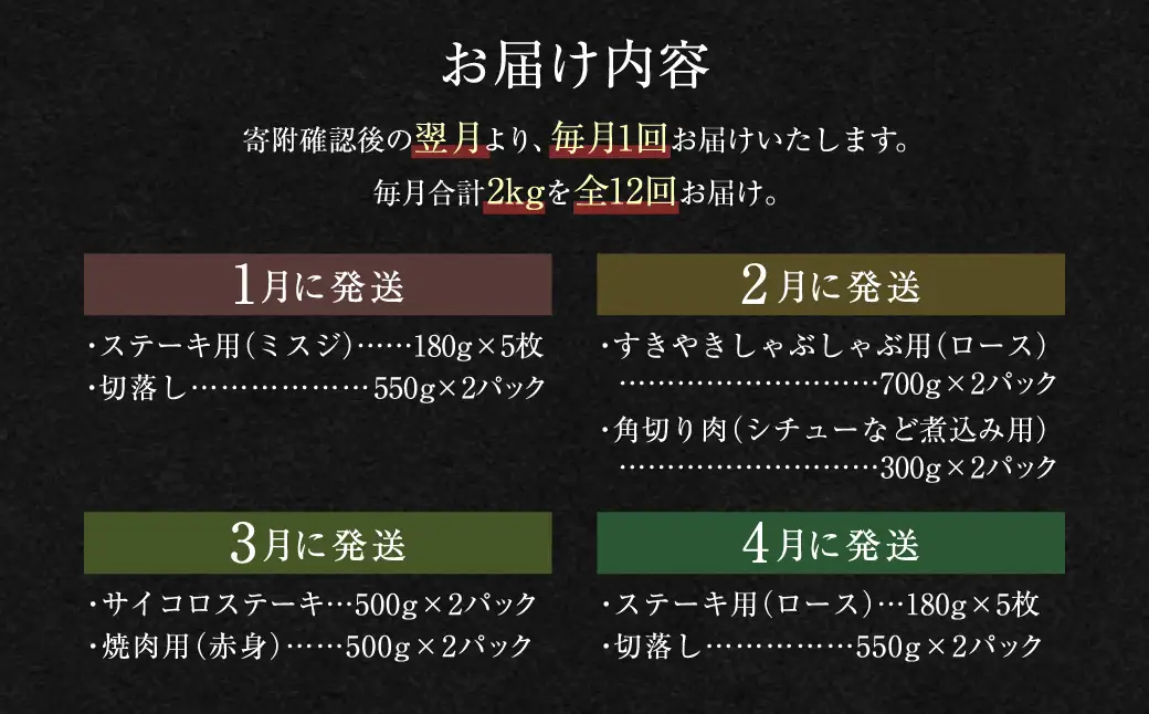 【 12回定期便 】 近江牛2kgを12回お届け！ お肉 肉 ニク にく 牛肉 牛 国産 滋賀県産 冷凍 近江牛 おかず 晩酌 ステーキ すき焼き しゃぶしゃぶ 焼肉 食べ比べ 詰め合わせ セット 定期 定期配送 【 牛肉商 徳志満 】 [ No.5748-0404 ]