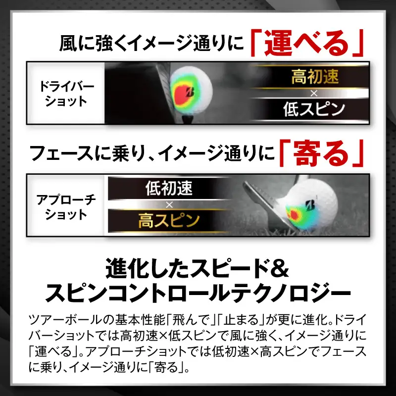 【2026年モデル】ゴルフボール ブリヂストン TOUR B XS コーポレートカラー（ホワイト） / 20ダース