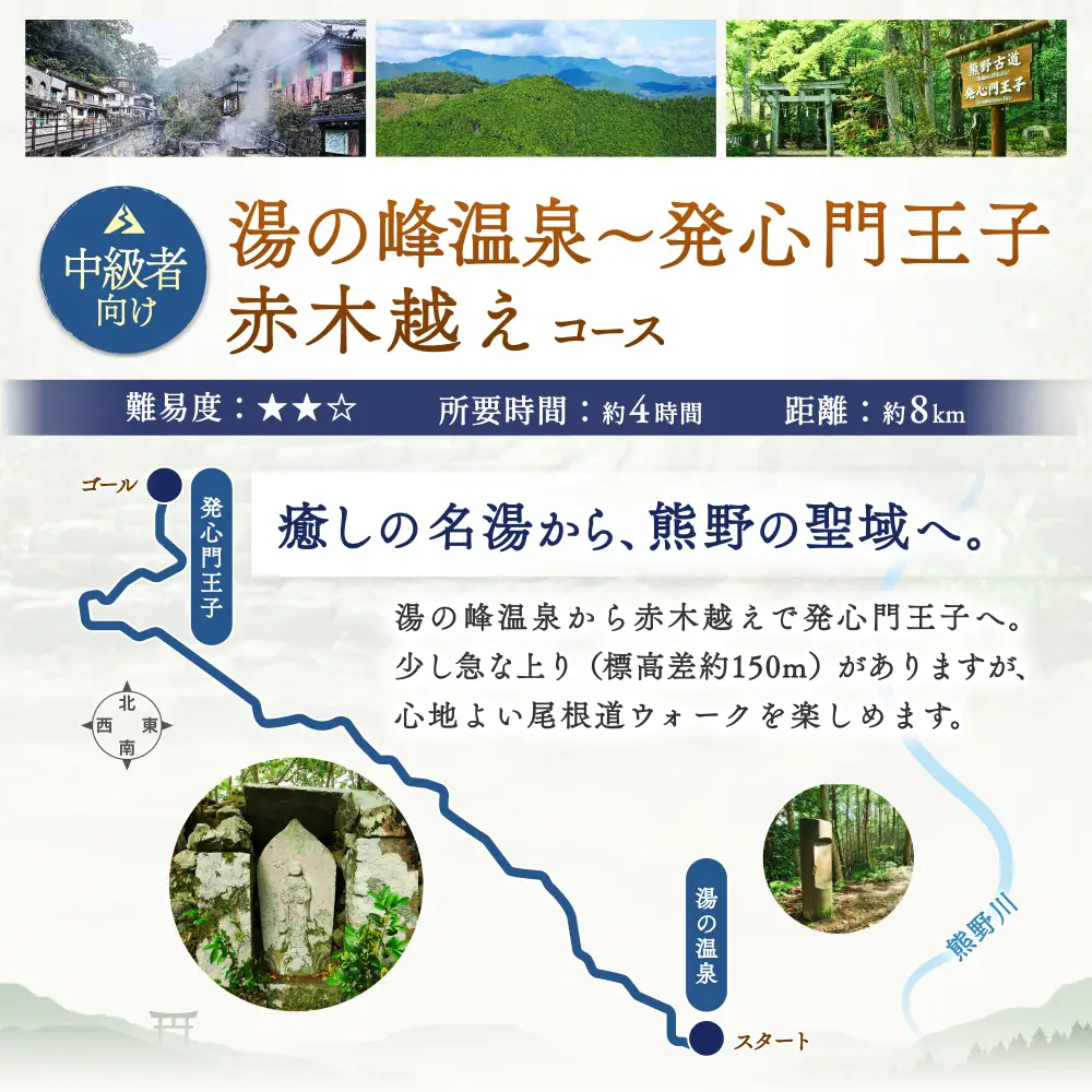 難易度★★　語り部と歩く世界遺産熊野古道　コース③　湯の峰温泉～発心門王子　赤木越え（1～20名様）体験 観光 歴史 熊野本宮大社 熊野三山 巡礼 【khk003】 
