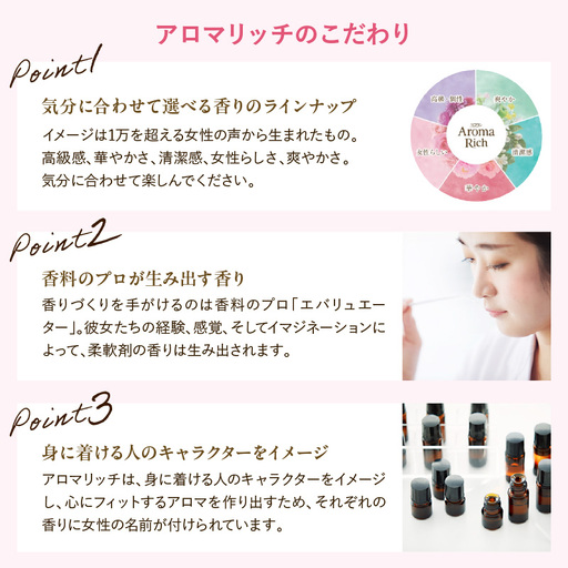 ソフラン アロマリッチ Juliette（ジュリエット） 詰替え用380ml×20個