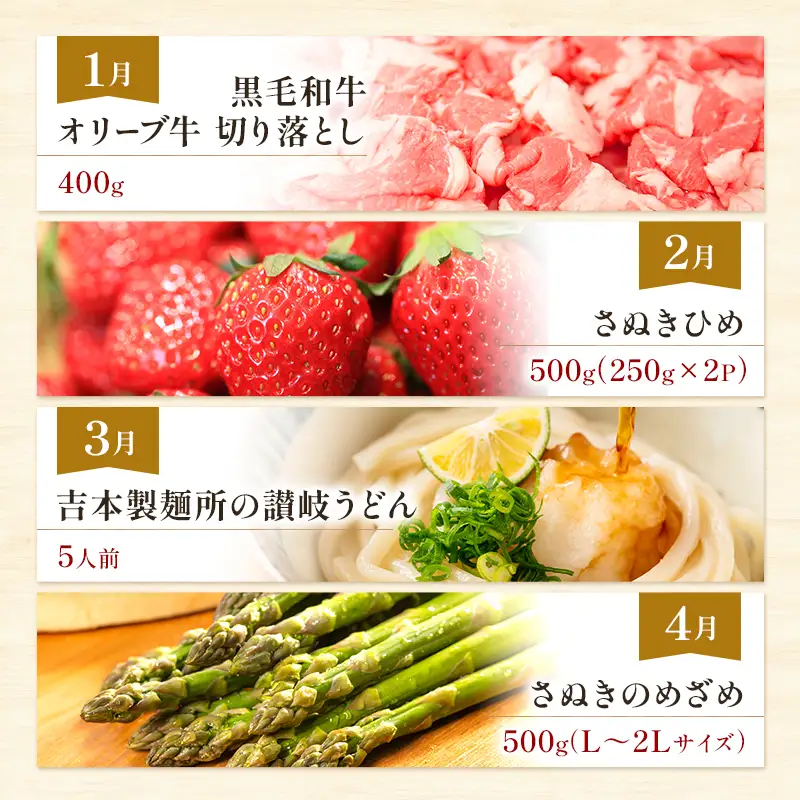 東かがわ市ちょこっと定期便(12回) みかん いちご 讃岐うどん アスパラ トマト メロン コーン 豚肉 シャインマスカット 卵 キウイ 黒毛和牛 香川
