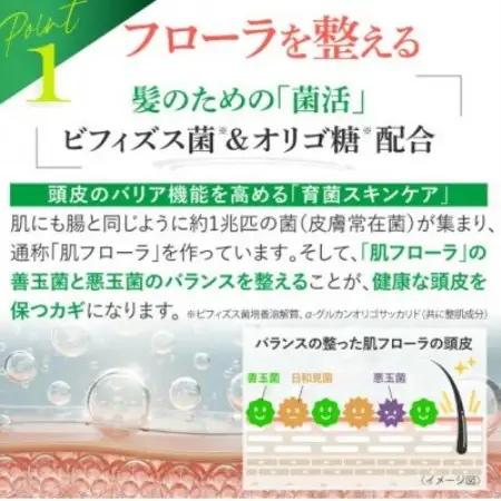 アースハート ボリュームアップ スキャルプローション【1748876】