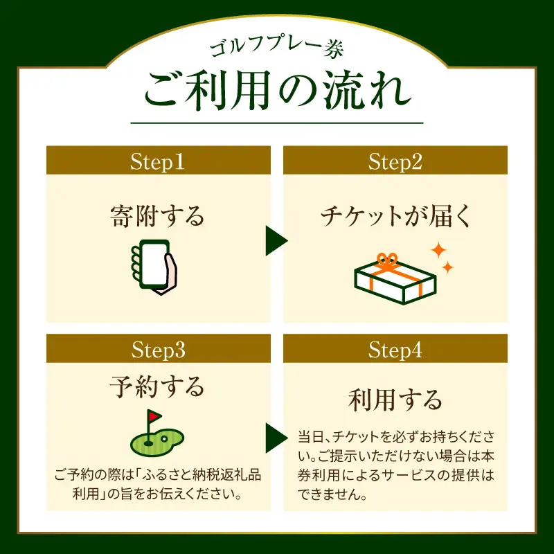 源氏山ゴルフクラブ 【平日】１Ｒセルフプレー券 2枚