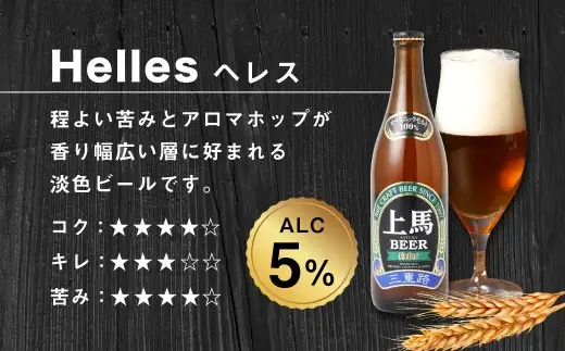 細川酒造 有機ビール 中瓶 BHD500BOX 500ml × 6本 お酒 酒 おさけ さけ アルコール ビール びーる ラガー ドイツラガー 本格 有機麦芽 有機ホップ オーガニック