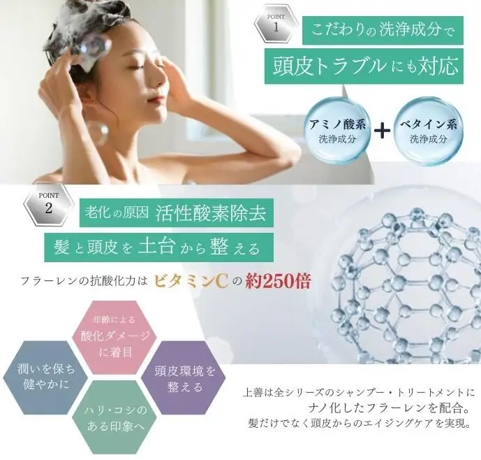 1388 上善　バイオスキャルプシャンプー 300ml・トリートメント 300g　セット