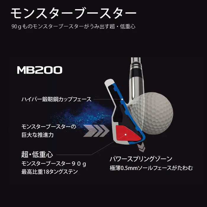 リョーマアイアン 「RYOMA MB200 IRON」5本セット TourADシャフト リョーマ GOLF ゴルフクラブ