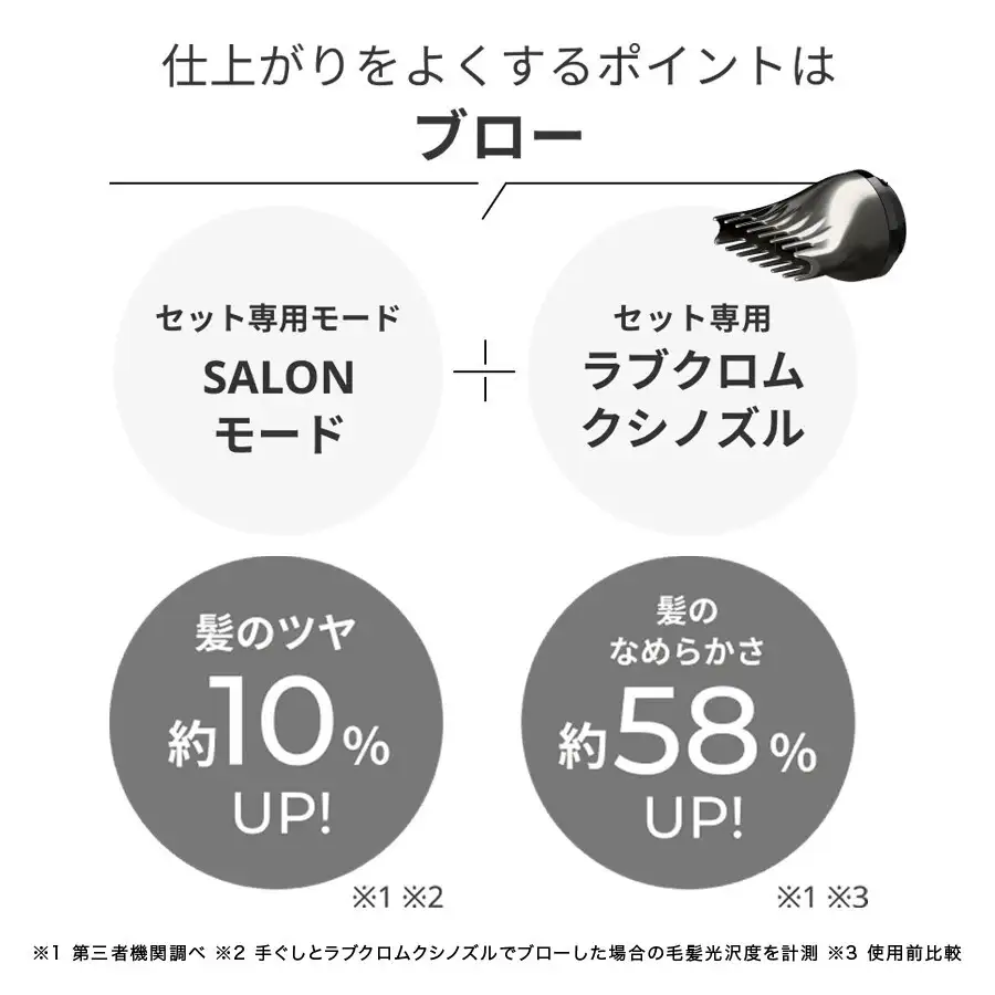 リヴィレージュ ラ・ボーテ ラブクロム プレミアムブラック