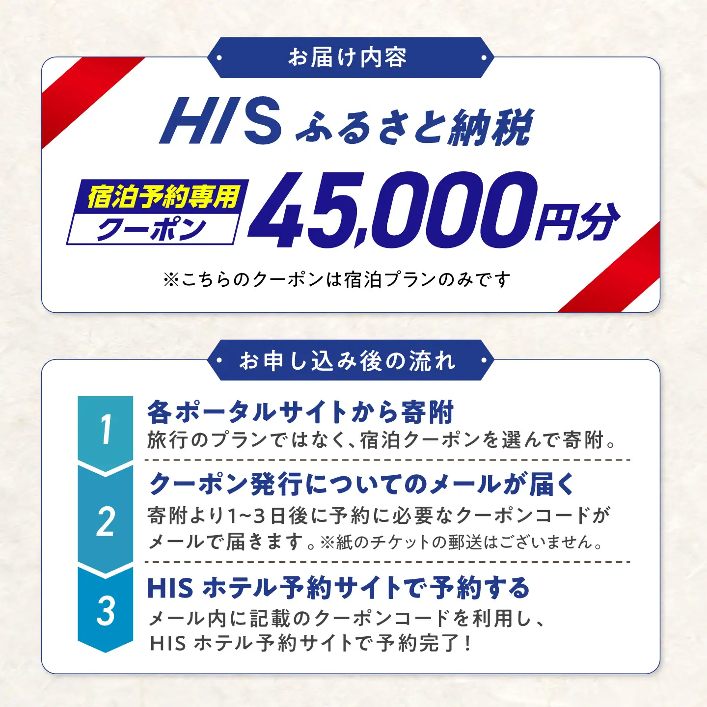 高知県高知市の対象施設で使えるHISふるさと納税宿泊クーポン45，000円分 / 旅行 旅行券 宿泊 宿泊券 利用券 ホテル 旅館 観光 トラベル クーポン 【株式会社エイチ・アイ・エス】 [ATIS007][ATIS007]