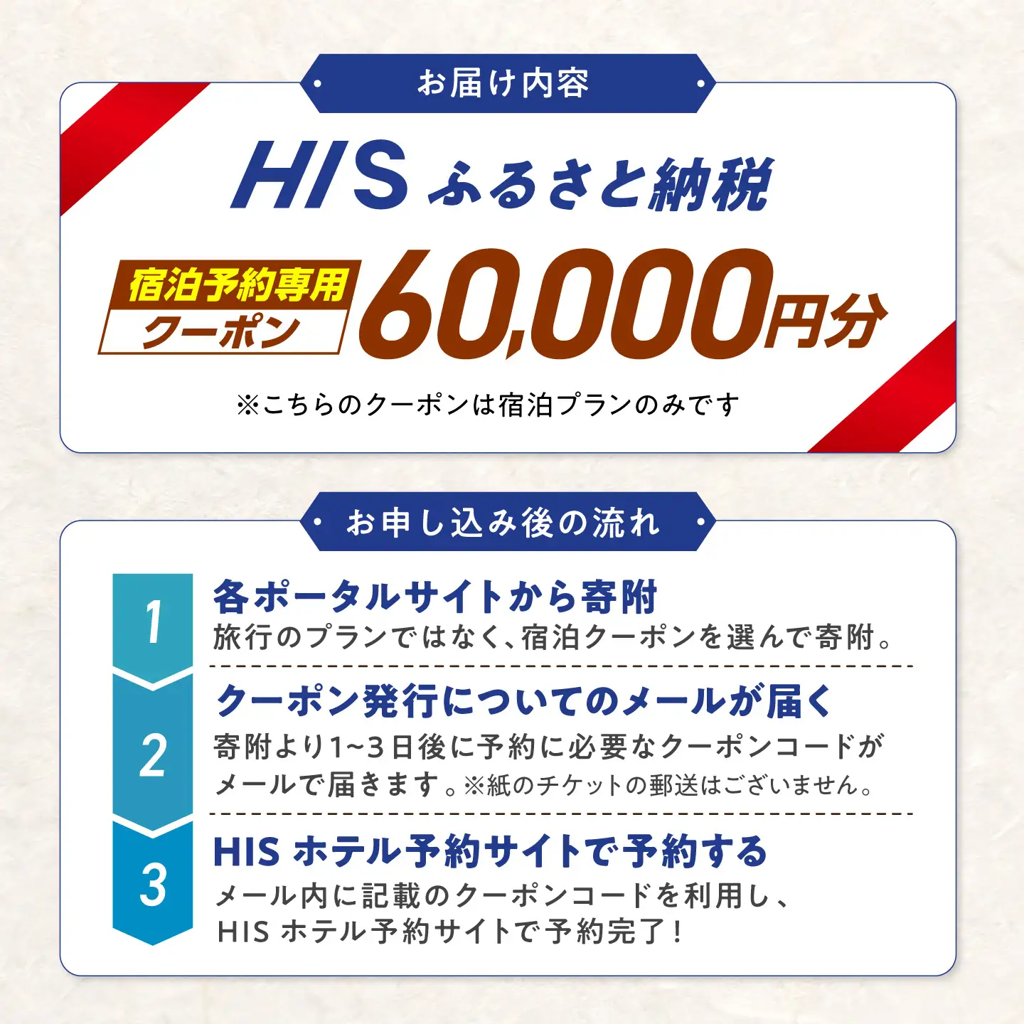 高知県高知市の対象施設で使えるHISふるさと納税宿泊クーポン60，000円分 / 旅行 旅行券 宿泊 宿泊券 利用券 ホテル 旅館 観光 トラベル クーポン 【株式会社エイチ・アイ・エス】 [ATIS008][ATIS008]