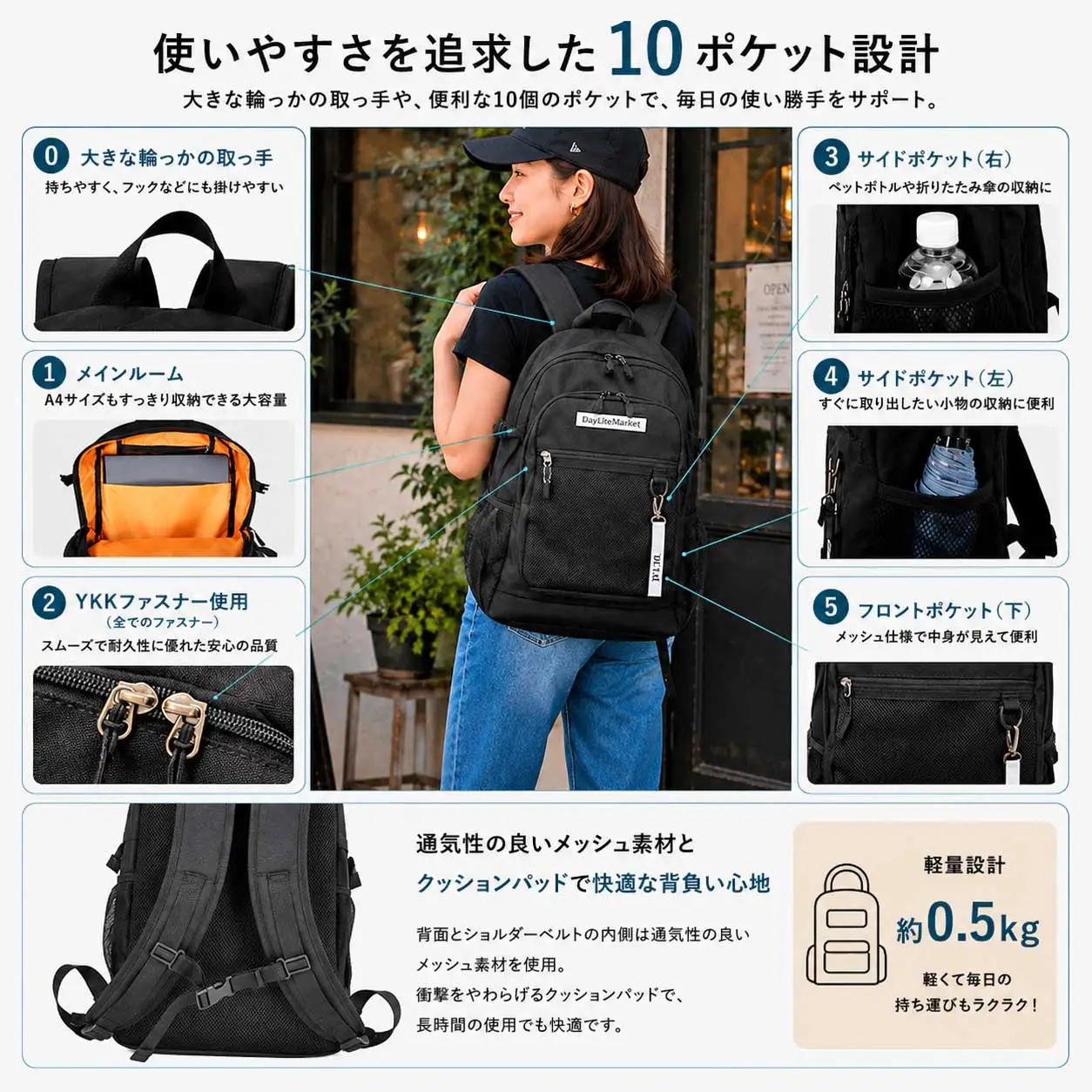 撥水、軽量、ポケット多数、ボックスロゴがお洒落な 10ポケット 24L ブラック/ホワイト WZ013-6