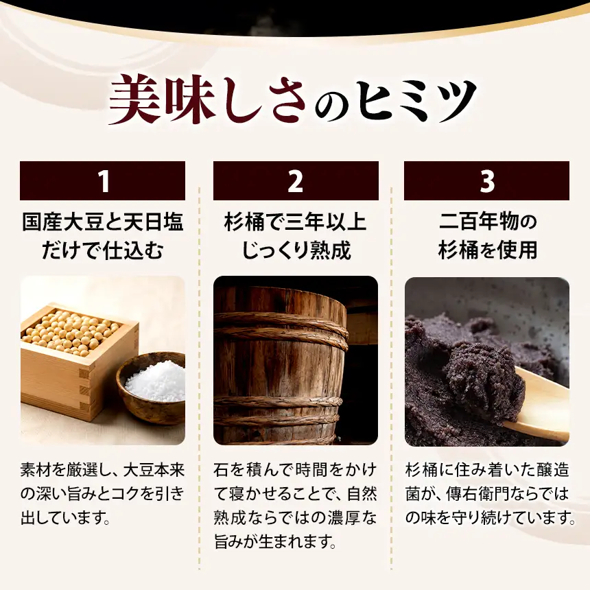 傳右衛門(でんえもん)Bセット【傳右衛門溜200ml、傳右衛門味噌450g、さしみたまり150ml】 | しょうゆ みそ